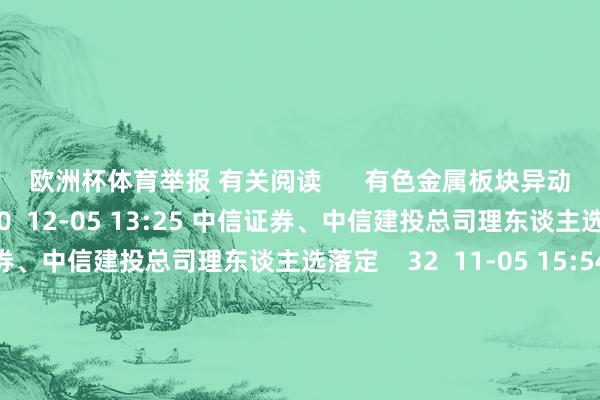 欧洲杯体育举报 有关阅读      有色金属板块异动有色金属板块异动    0  12-05 13:25 中信证券、中信建投总司理东谈主选落定中信证券、中信建投总司理东谈主选落定    32  11-05 15:54 湖南省南津渡水力发电有限公司原党委文告、总司理罗广林被查湖南省南津渡水力发电有限公司原党委文告、总司理罗广林被查    19  11-05 11:43 湖南省南津渡水力发电有限公司党