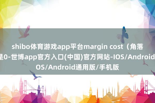 shibo体育游戏app平台margin cost（角落成本）果然就是0-世博app官方入口(中国)官方网站-IOS/Android通用版/手机版